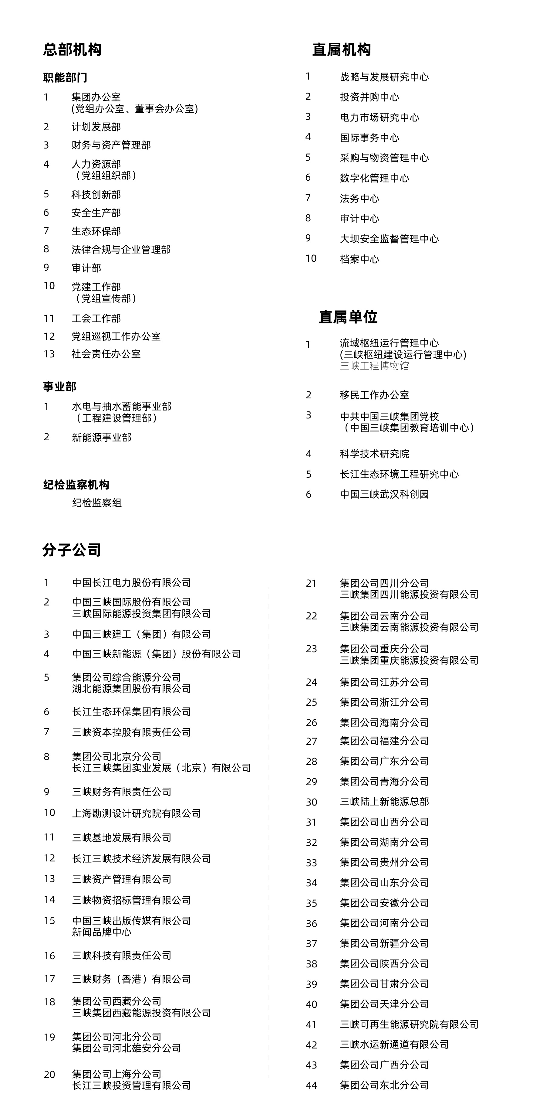 三峽集團組織機構