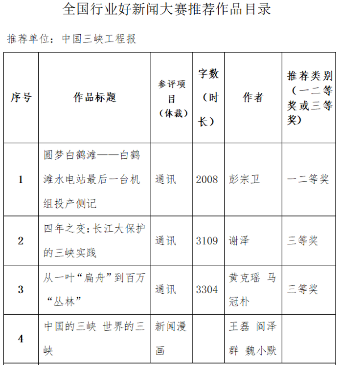 截圖_20230324141317 截圖_20230324141317